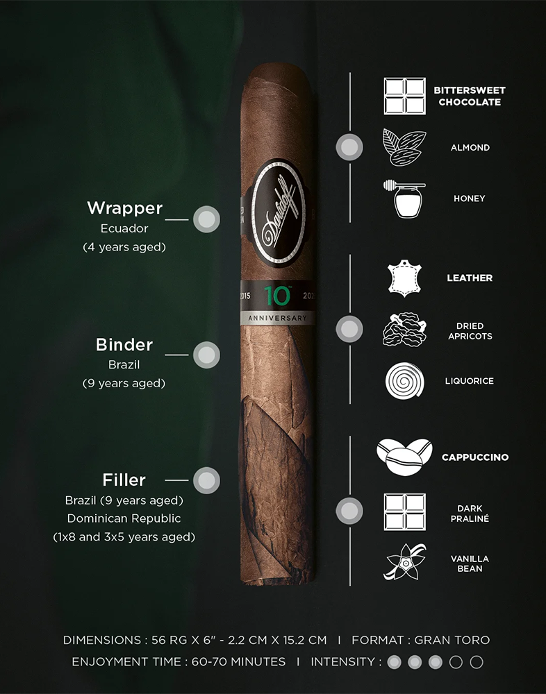 Davidoff Escurio 10th Anniversary LE Cigars