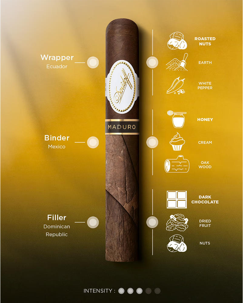 Davidoff Maduro Cigars